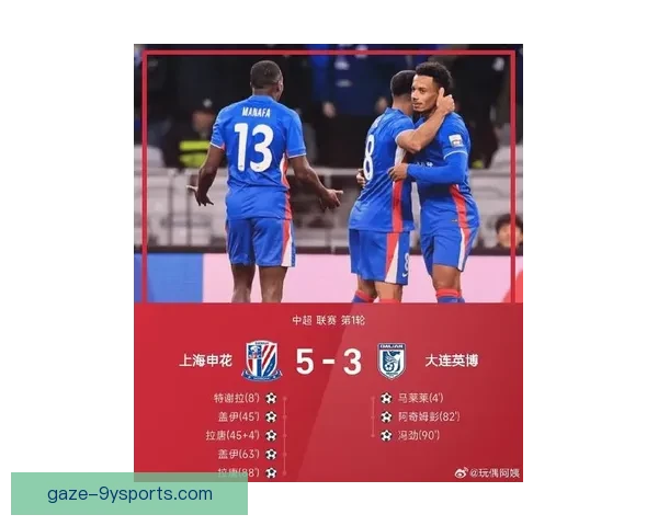 中超联赛最新战报:焦点球队激烈对决掀起赛场风暴 中超联赛最新战报:焦点球队激烈对决掀起赛场风暴