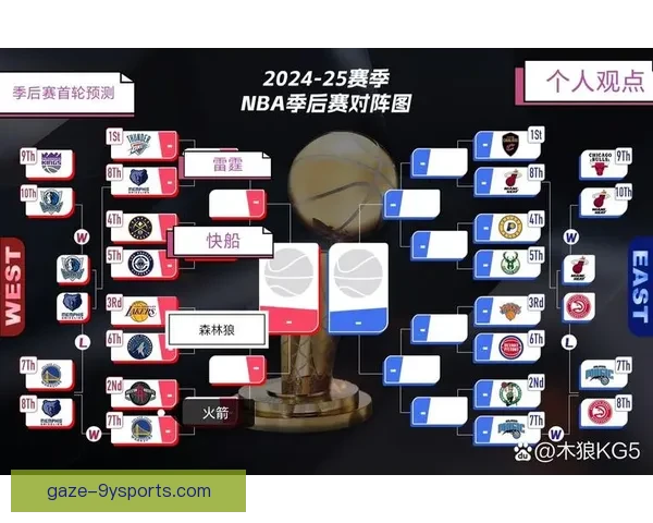 森林狼俱乐部的崛起与挑战 探索NBA新一代力量的成长轨迹