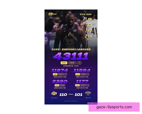 湖人核心伤势引关注詹姆斯复出时间未定球队战绩承压