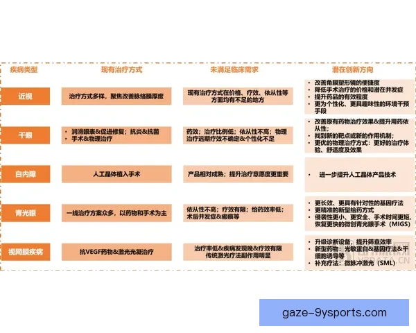 足球实时数据解析与赛场动态趋势全面洞察报告